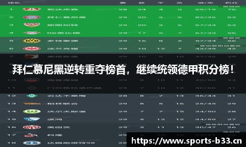 b33体育官网