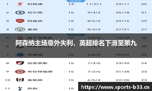 b33体育平台