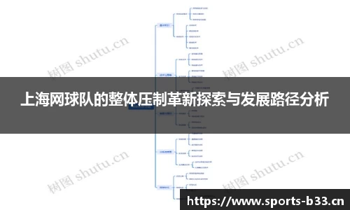 b33体育官网